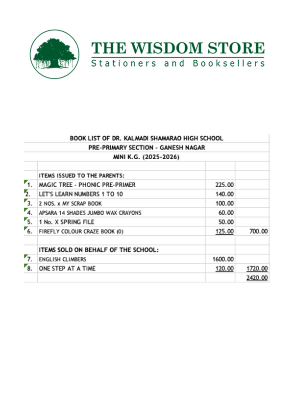 Dr. Kalmadi Shamarao High School Pre Primary Section - Mini K.G. 2025-2026